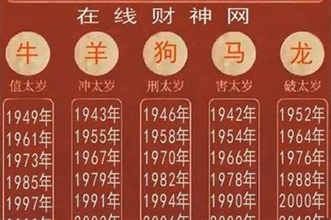 1969年是什么年